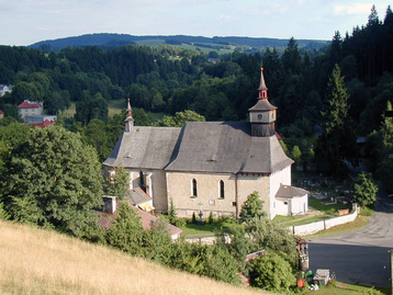 Kostel a obec